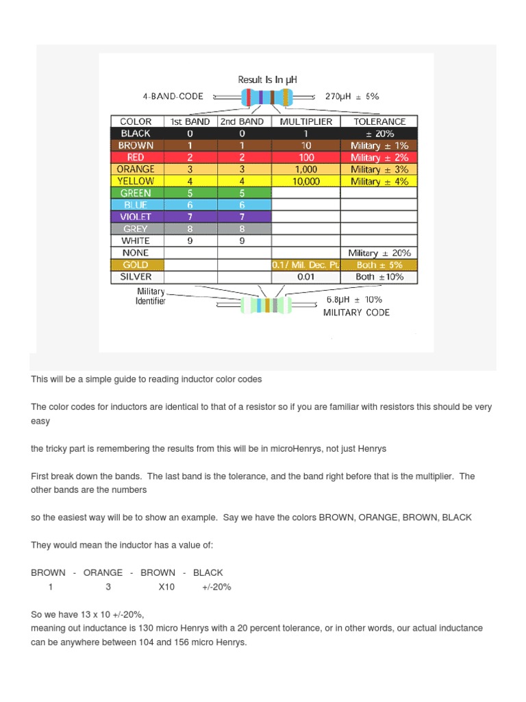 Inductor Color Code Guide PDF Electrical Engineering