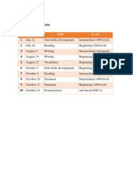 observation reports table