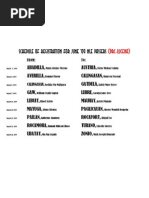 PRC Lucena Sched of Registration