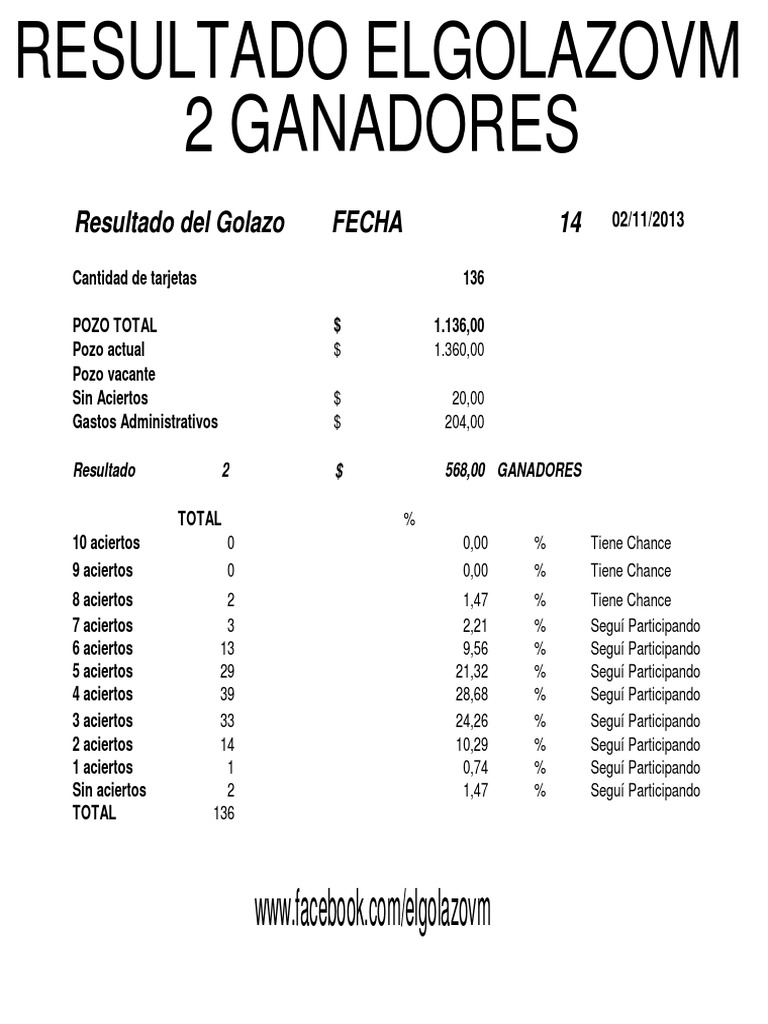 Detalle Posiciones
