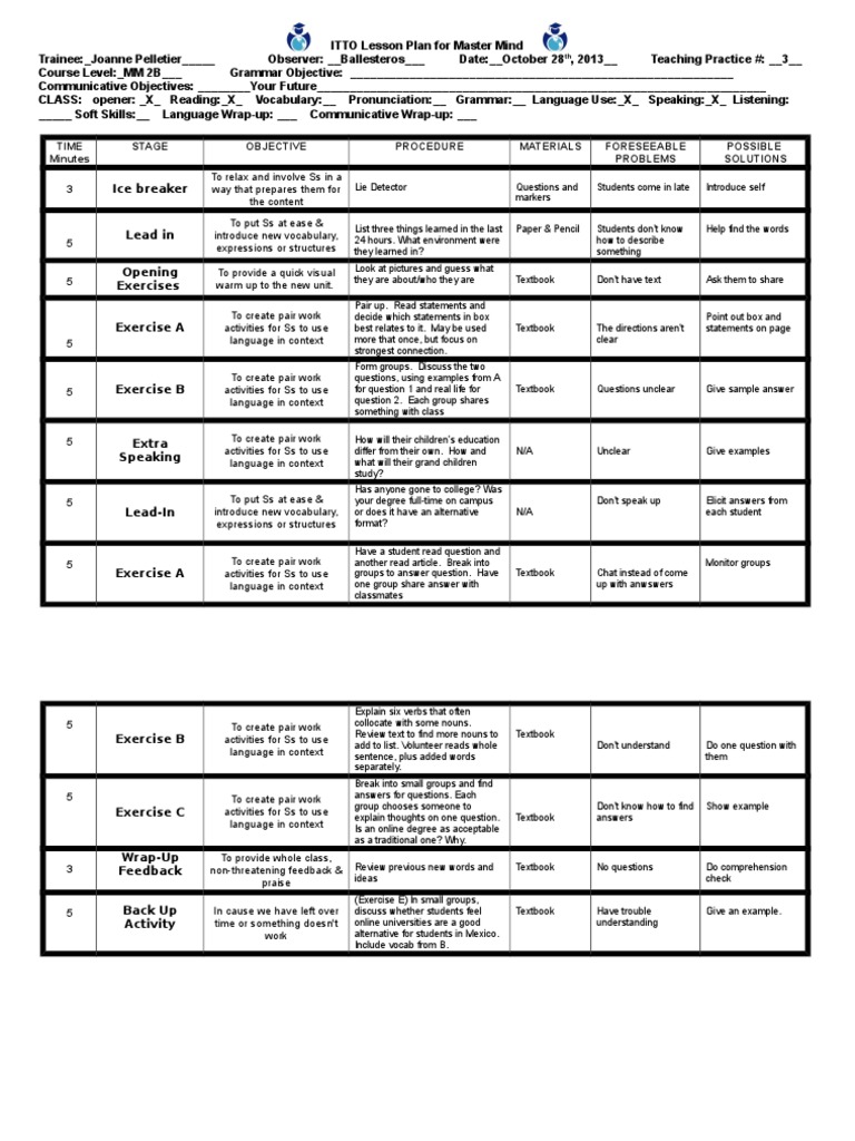 ITTO Master Mind Lesson Plan | PDF | Linguistics | Semiotics