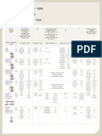 Tolerancias de Laminacion