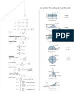 Geometric Properties of Area Elements