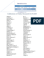 Calibration of Public Research 06.09.2009: Investometer