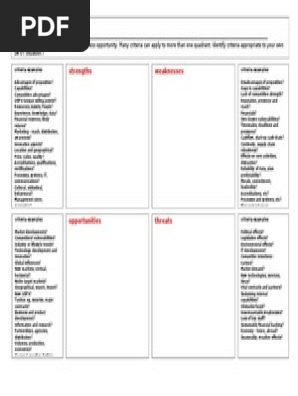 SWOT_analysis_template.doc
