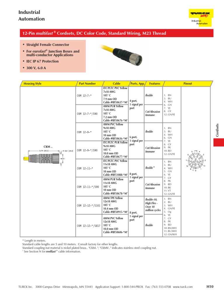 Cable Extencion Marca Turck | PDF | Electrical Wiring | Electrical ...