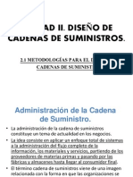 2.1 Diseño de Cadenas de Suministros