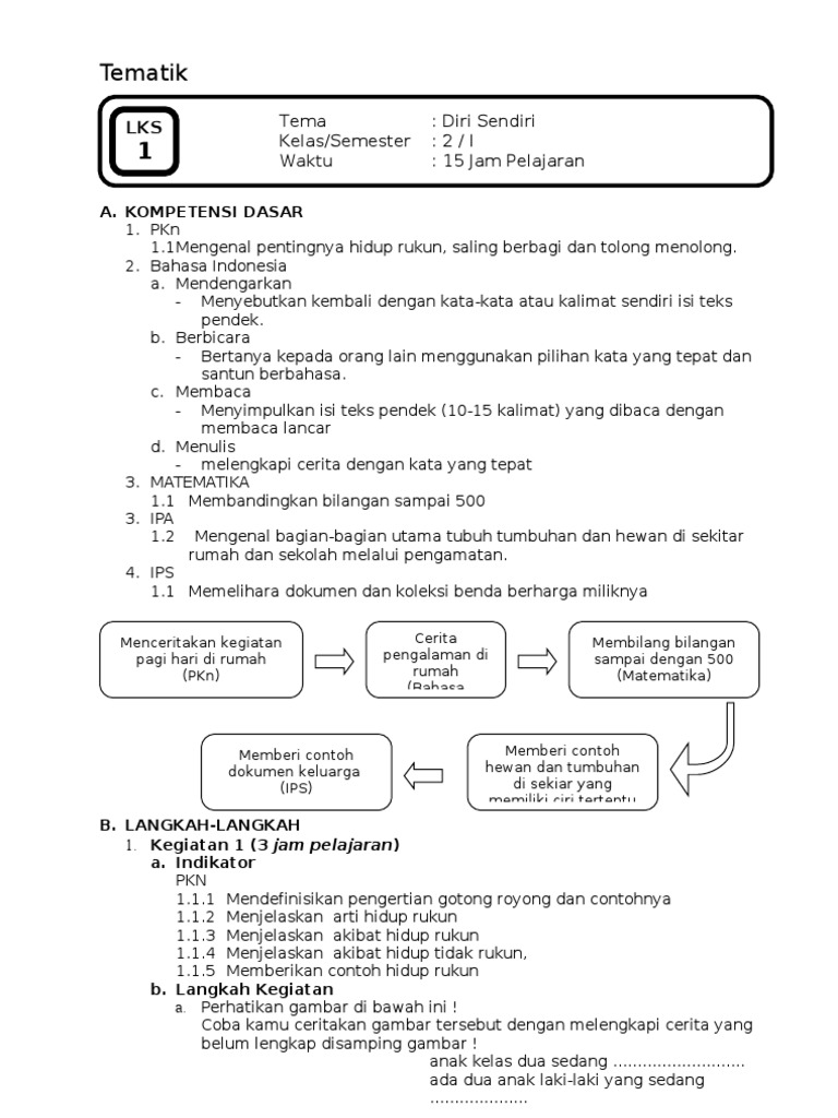 LKS Tematik Kelas 2 SD Semester 2 | PDF