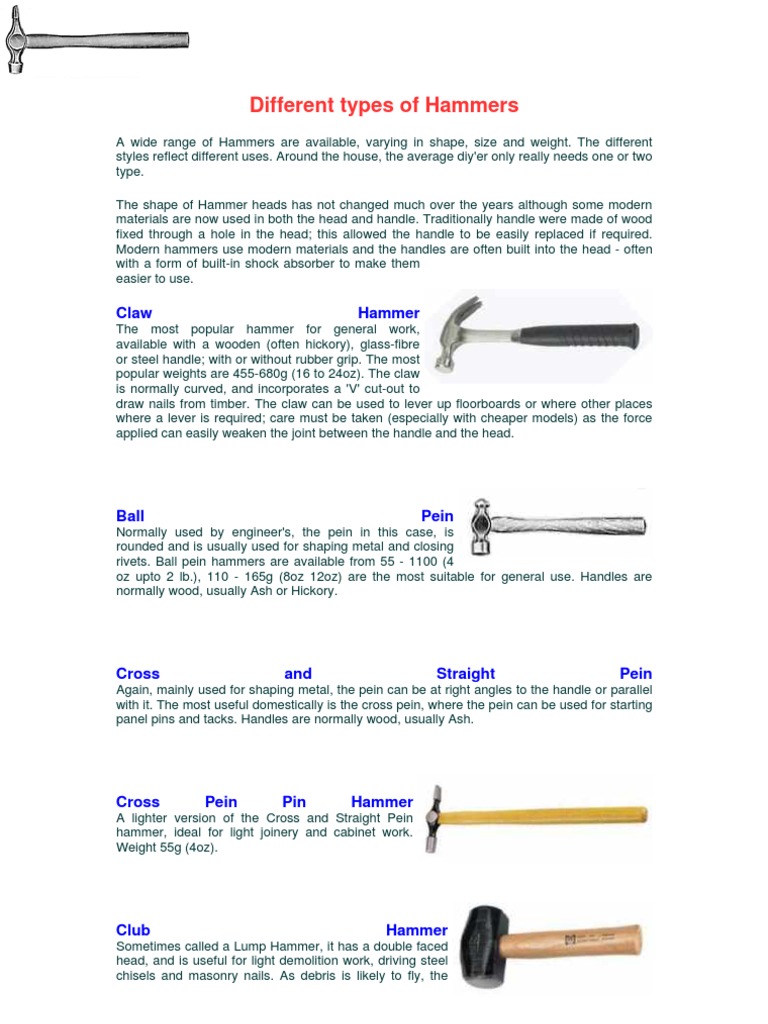 Hammers Tools Hammer Building Materials