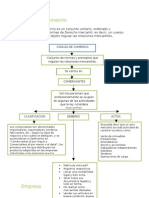 Temas Consultados