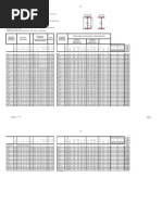 ＭＭ４ MM in Perfiles AISC | PDF | Computers | Technology & Engineering