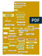 Haaem Mapas Conceptuales Tema 04 2