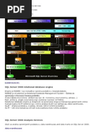 SQL Server KOMPONENTE:: Sistem Za Upravljanje Relacionim Bazama Podataka