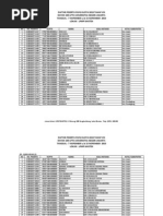 Download Kelas Plpg Tahap 8 Upload by Muskurane Cahbagus SN181975012 doc pdf