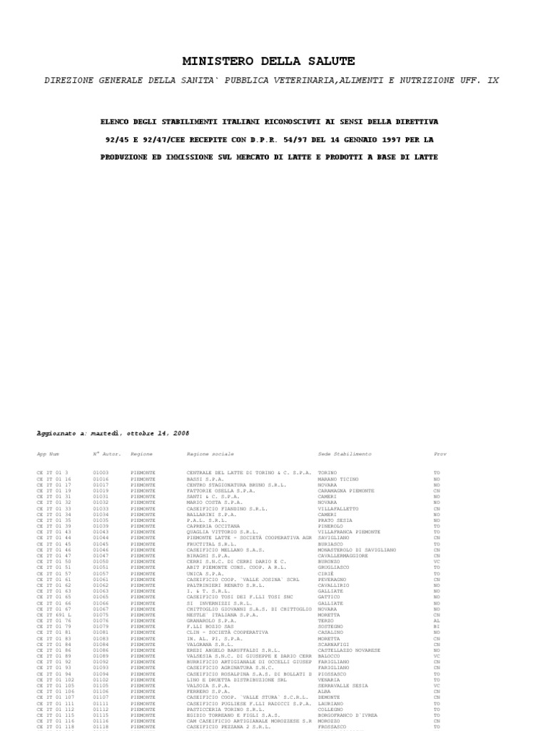 Stagione sciistica 2025-2026: il calendario delle aperture, image size:768x1024