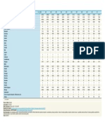 Eurostat 1 PDF