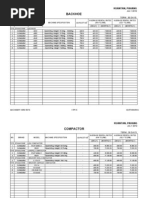 Jadual Kadar Harga