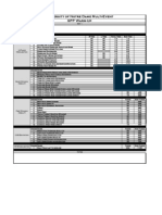 Multi Event GPP Warm-Up PDF