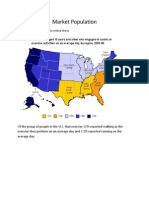 market population