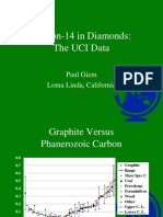 Carbon-14 in Diamonds: The UCI Data