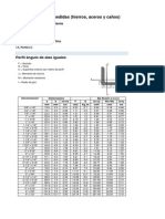 Tablas Pym Hierros Aceros Alcanos