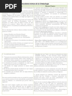 Cuadro Comparativo de Las Escuelas