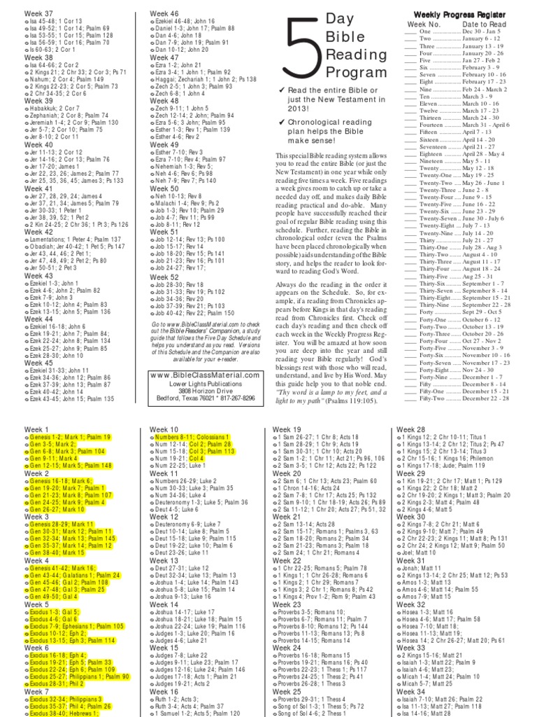 【中古】 The　5　a　day　bible The Reader's Companion to the Five Day Bible Reading Schedule