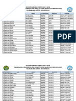 Pengumuman PLPG 1 PDF