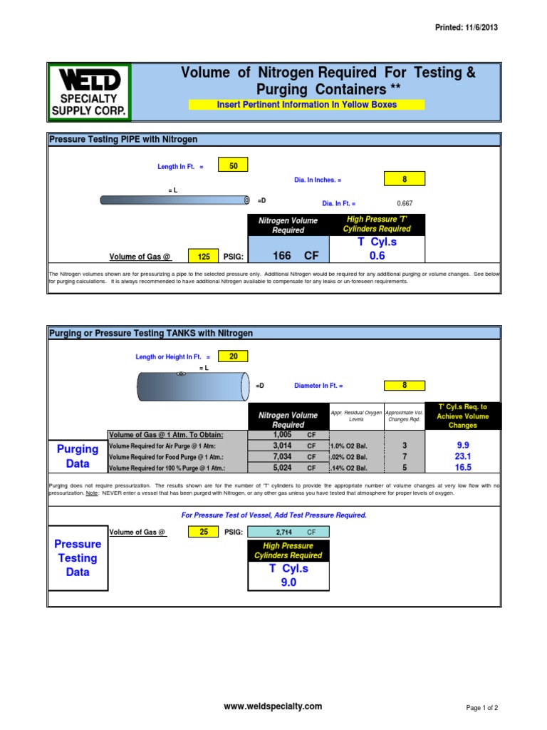 Pressure Testing and Purging Calculator | PDF