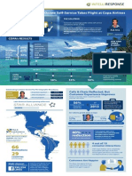 Online Self-Service Takes Flight at Copa Airlines [infographic]