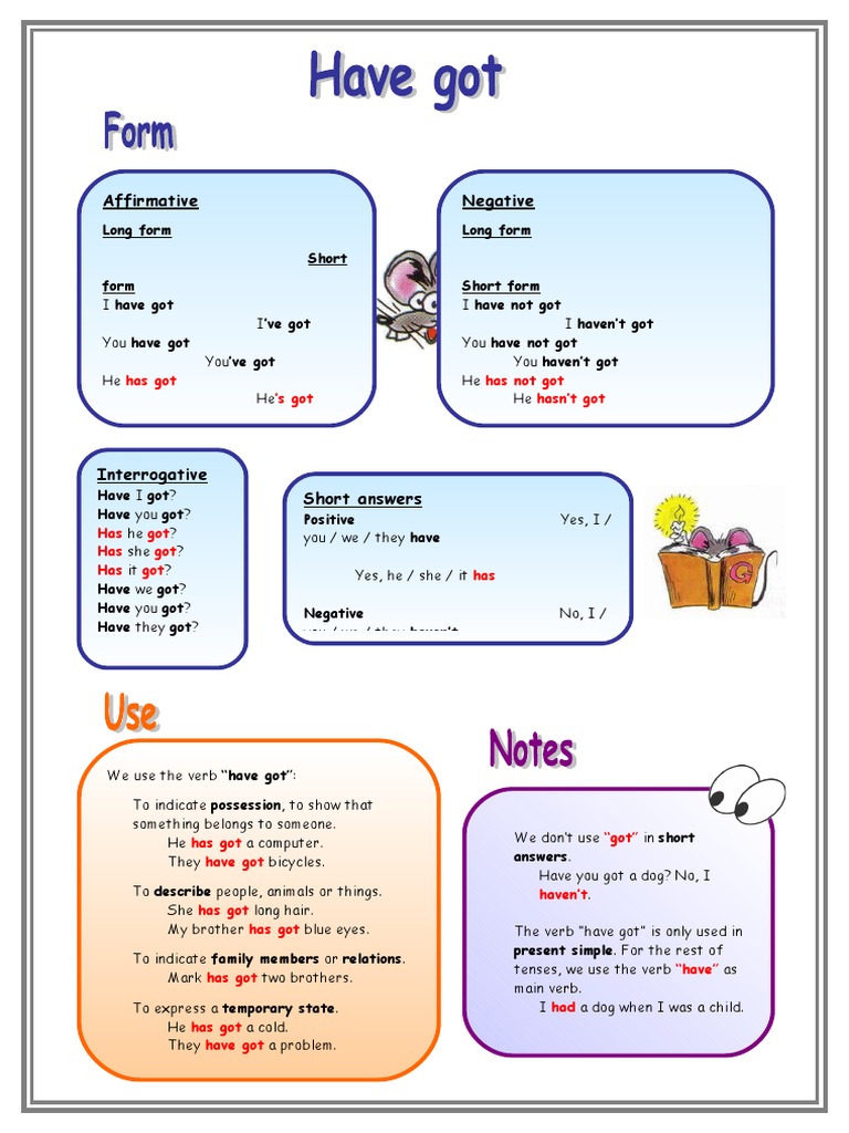 Have Got Has Got Exercises Pdf