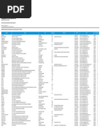 Lista Etablecimientos Educativos Secundarios