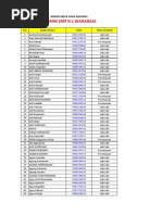 Nisn SMP 1 Wanaraja