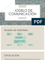 modelosdecomunicacion