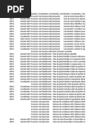 Tablas Dinamicas Tareas y Recursos