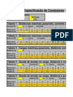 Planilha queda de tensão