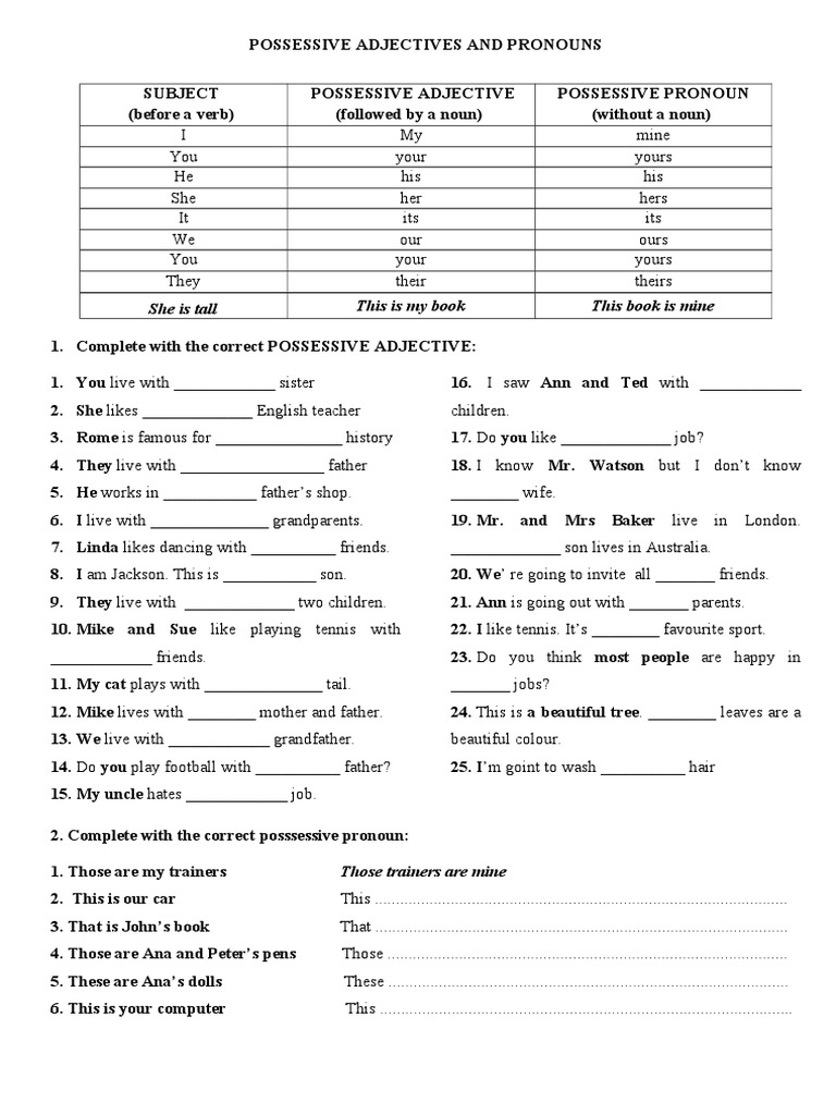 Possessive Adjectives and Pronouns Guide | PDF | Morphology | Semiotics