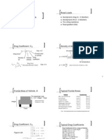 Aerodynamics of Cars [Notes]