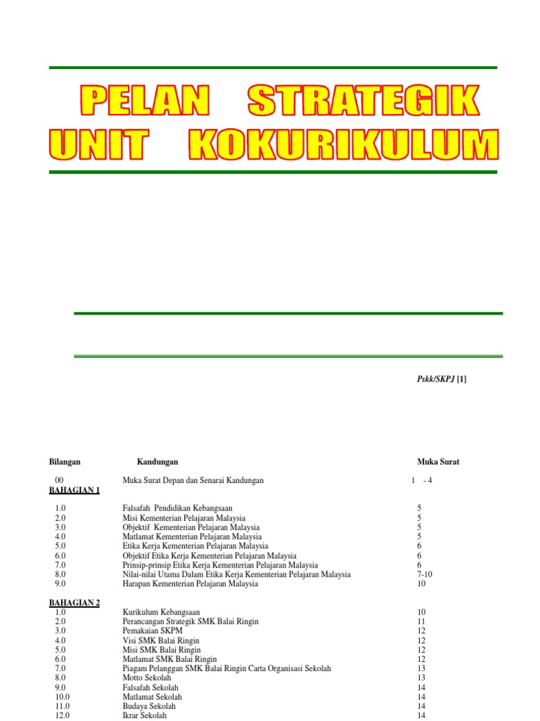 Pelan Strategik Unit Kokurikulum Smkbr (Autosaved)