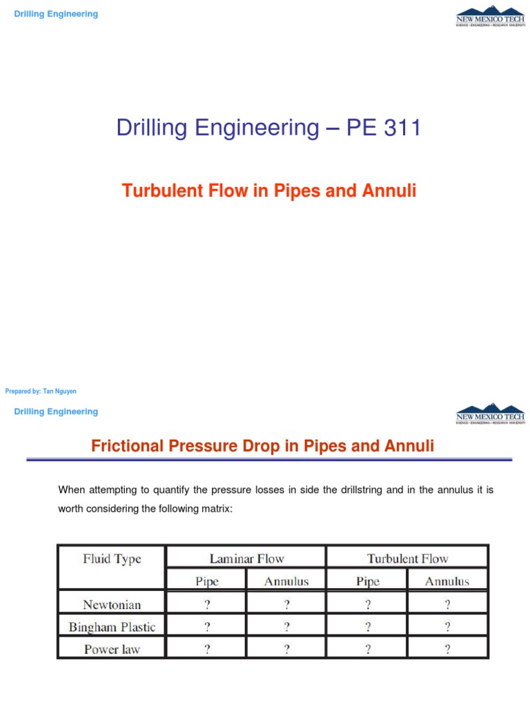 Determination of Friction Factor and Pressure Loss for Newtonian and