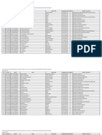 Hasil Seleksi Administrasi Kehutanan PDF
