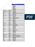 Contacts Excel Sheet