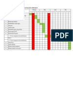 Carta Gann PDF