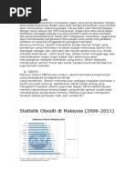 Statistik Obesiti di Malaysia.docx