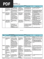 Download 587 Teknik Sepeda Motor SMKpdf by Junanda Synyster Gates SN182243004 doc pdf