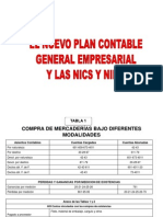 EL NUEVO PLAN CONTABLE GENERAL EMPRESARIAL Y LAS NICs Y NIFF.ppt