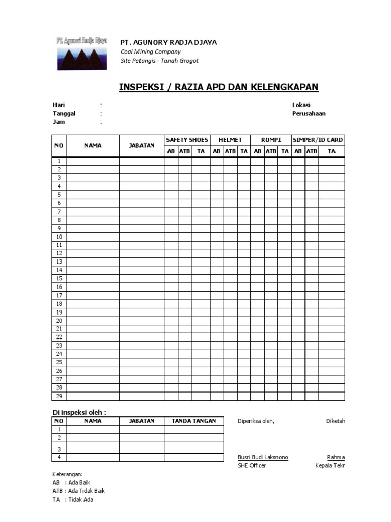 Checklist Inspeksi APD Tambang | PDF