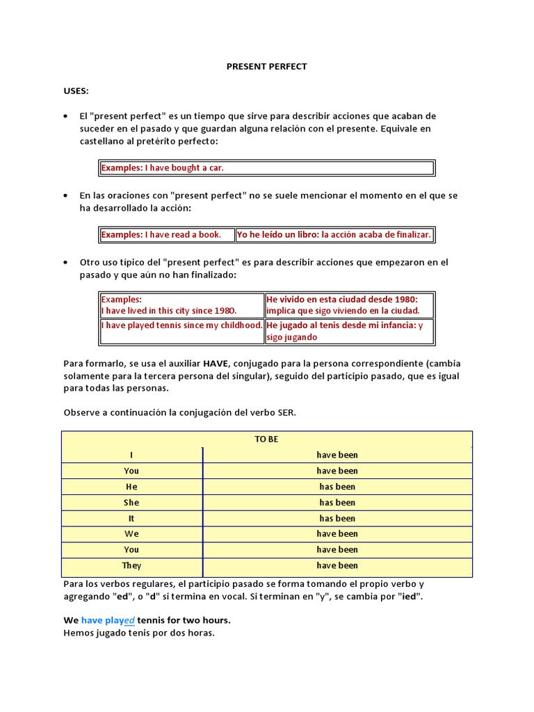 Uso y conjugación del presente perfecto | PDF