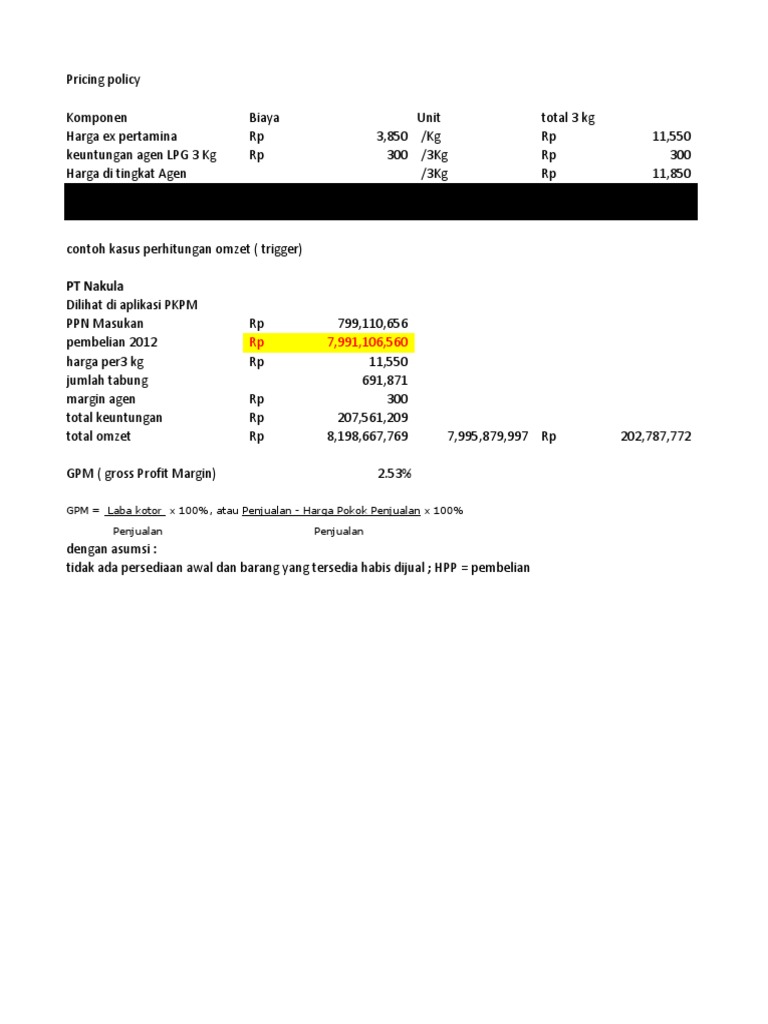 Contoh Laporan Keuangan Agen Lpg Seputar Laporan