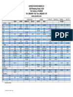 Equivalencia Resinas PDF